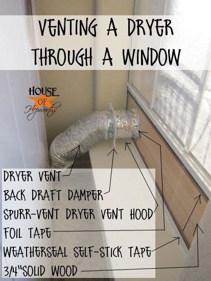 How To Install Dryer Vent In Basement Window - Openbasement