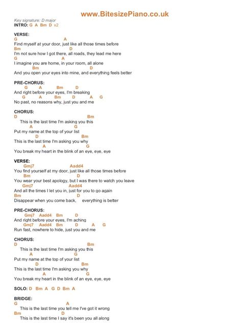 THE LAST TIME – TAYLOR SWIFT FT. GARY LIGHTBODY PIANO CHORDS & Lyrics – Bitesize Piano