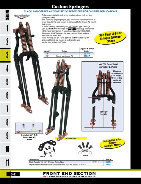 Discount Springers and Parts from Mid-USA for Harley Davidson