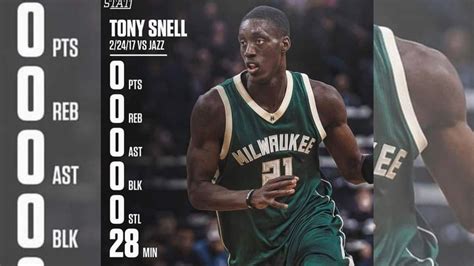 Tony Snell 0 Point Game / Tony Snell 2017 vs. Jazz: Video Gallery | Know Your Meme