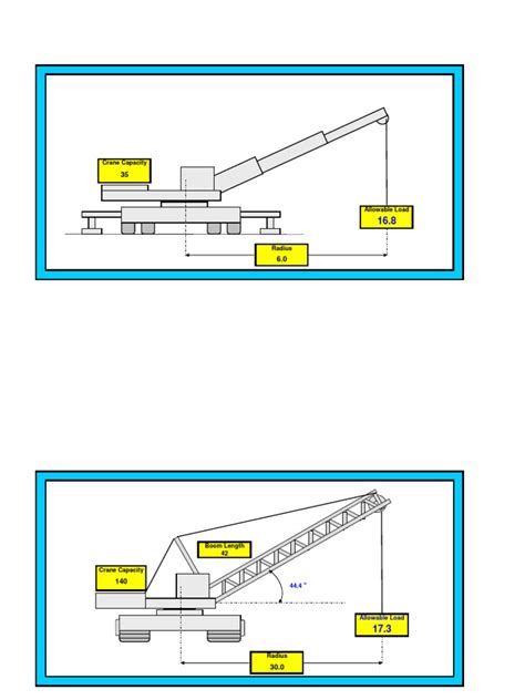 Rigging or Lifting Plan