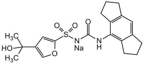 MCC 950 – Drug Approvals International