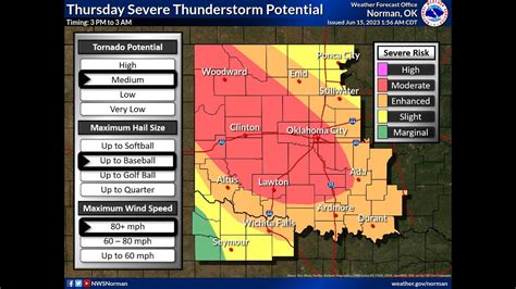 Tornadoes, large hail possible in OKC weather today