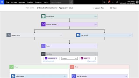 Microsoft Power Automate & Power Flow for your business