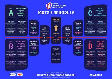 Rugby World Cup 2023 Match Schedule (Re-Upload, last one was pixelated) : rugbyunion