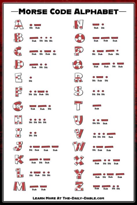 How to Use Morse Code With Light | The Daily Dabble