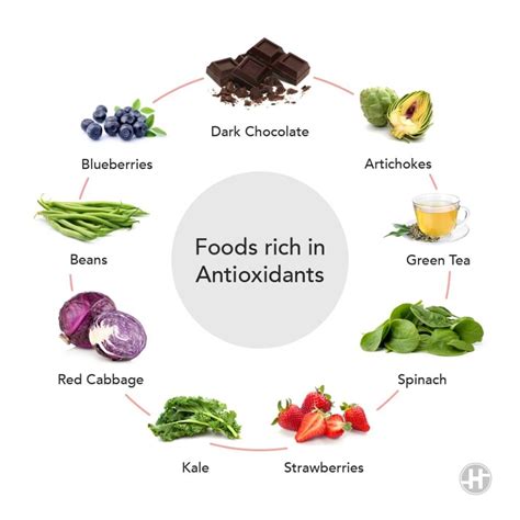 Antioxidant Foods - Benefits, Types, & Precautions - HealthifyMe