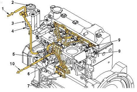 Cummins Isc Fuel System Diagram - Diagram Niche Ideas