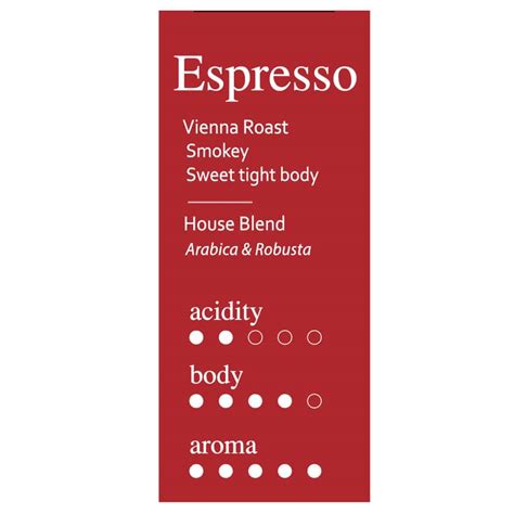 Ernesso Espresso – Coffee Boulevard