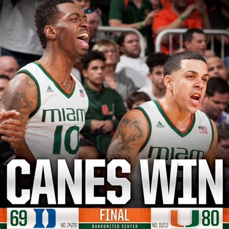 Stream Miami Hurricanes | Listen to Radio Highlights: Miami vs. Duke ...