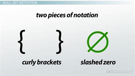 Null Set Definition, Properties & Examples - Lesson | Study.com