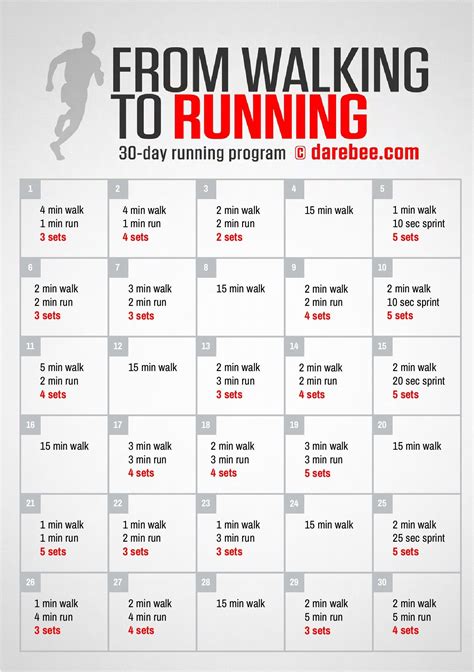 Walking to Running: 30 day challenge chicken running ideas, running ideas diy, dog running i ...