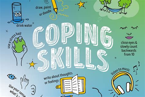 Intermediate Grade Coping Skills - Lessons - Blendspace