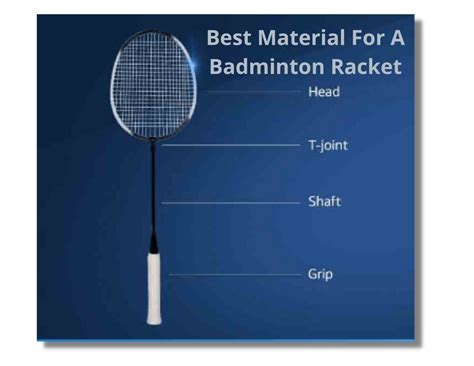 Which Material Is Best For a Badminton Racket?