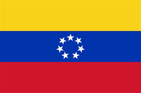 Bandera de VENEZUELA Significado Historia e Imágenes