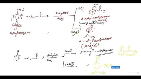 chemical properties of benzene part-3 - YouTube