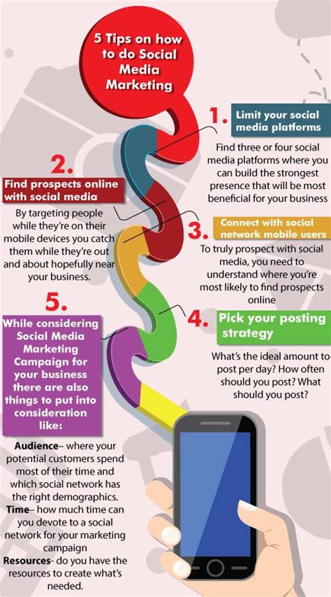 5 Social Media Marketing Tips Infographic - e-Learning Infographics