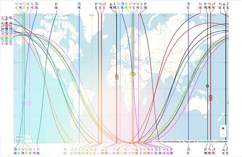 Astrocartography: What I learned from my own chart