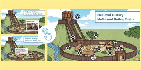 Motte And Bailey Castle Diagram | Resources | Twinkl USA