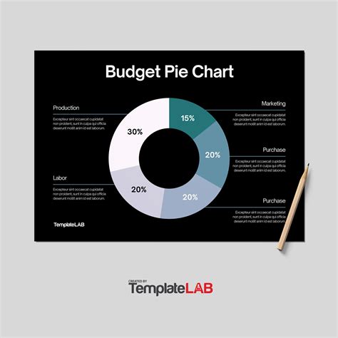 Pelerină terorist Marte table and pie chart music project Mare jeton halbă