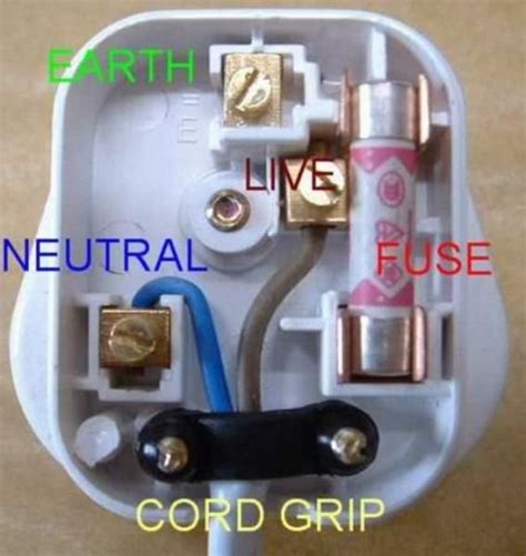 How To Wire A Plug With Only Two Wires | Wiring a plug, Wire, Plugs