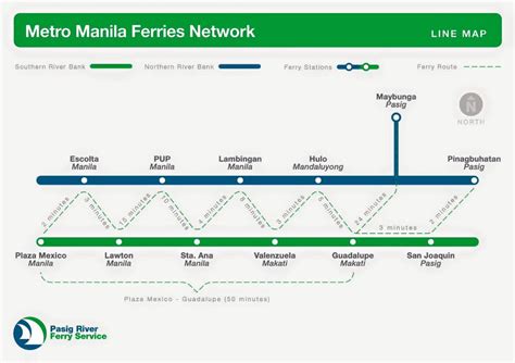 The Manila Commuter: Pasig River Ferry Service