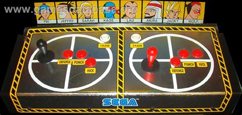 Virtua Fighter - Arcade - Artwork - Control Panel