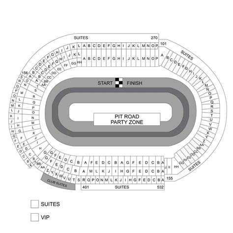 Bristol Motor Speedway Race Statistics - NASCAR Series