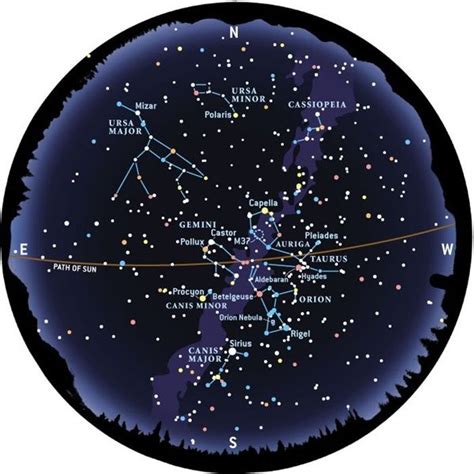 Learn to find the constellations | 6th grade Astronomy | Pinterest | Constellation