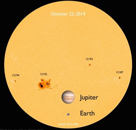 sunspot Archives - Universe Today