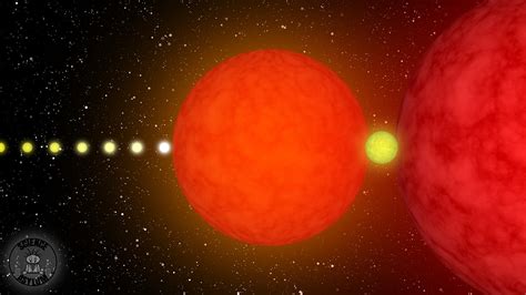 Red Giant Star Compared To Sun