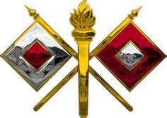 US Army Signal Corps Branch Insignia | War and Remembrance | Pinterest | Army, Military and Politics