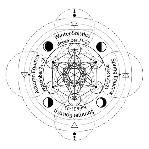 solstice and equinox circle stylized as linear geometrical design with black thin lines on white ...