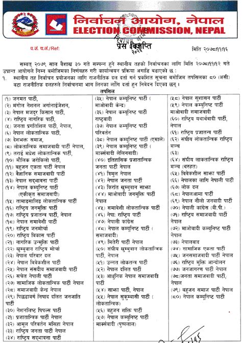 स्थानीय तहको निर्वाचनका लागि ८० राजनीतिक दल निर्वाचन आयोगमा दर्ता (सूची सहित)