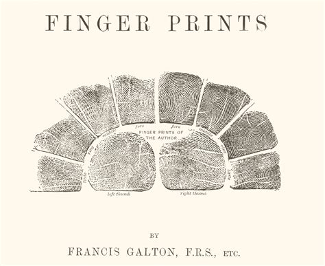 History of Fingerprints