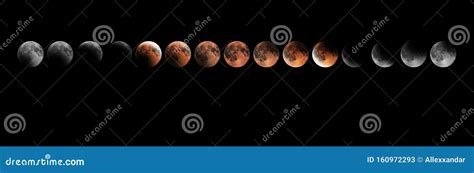 Lunar Eclipse Phases, Blood Moon, Composite Lunar Eclipse Stock Image - Image of planetarium ...