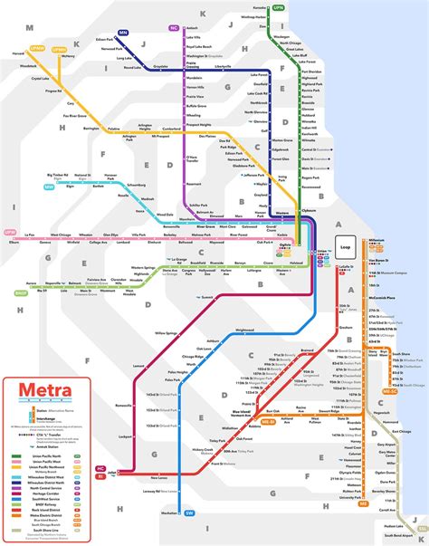 Transit Maps: Submission – Unofficial Map: Metra Commuter Rail, Chicago ...