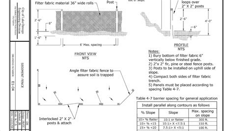 Silt Fence Installation Detail - Fence Choices