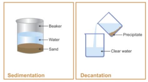 Difference Between Decantation And Filtration - Relationship Between