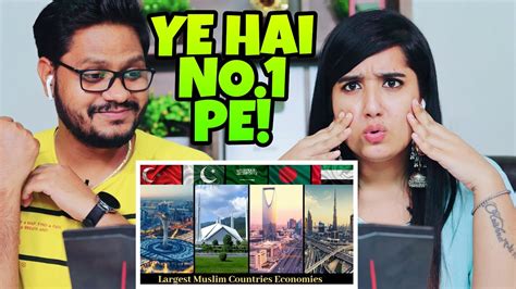 Indian Reaction On GDP Rankings of the World's Largest Muslim Countries Economies | Shilpa Views ...