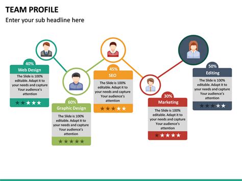 Team Profile PowerPoint Template | SketchBubble