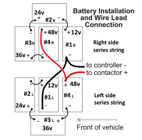 ⭐⭐⭐+ Polaris Ranger Ev Wiring Diagrams Reading⭐⭐⭐