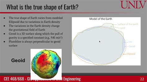 Geodesy, Shape of Earth, and Datum - YouTube