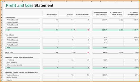 P&l Spreadsheet Template Spreadsheet Templates for Busines Profit And Loss Template Uk. Free ...