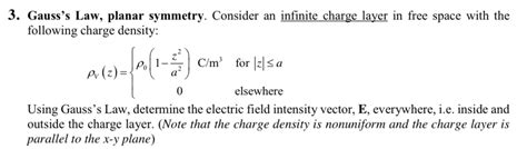 Solved Gauss’s Law, planar symmetry. Consider an infinite | Chegg.com