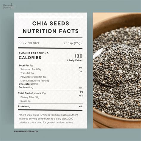 Chia Seeds: Nutrition Facts, Benefits, and Uses from a Registered Dietitian