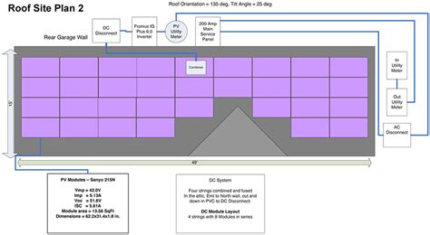 Grid Tie Solar System Site Plan | Solar System Site Plan | Roof Site Plan