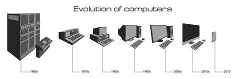 Evolution in the Computer Hardware | by Edward Lewis | Medium