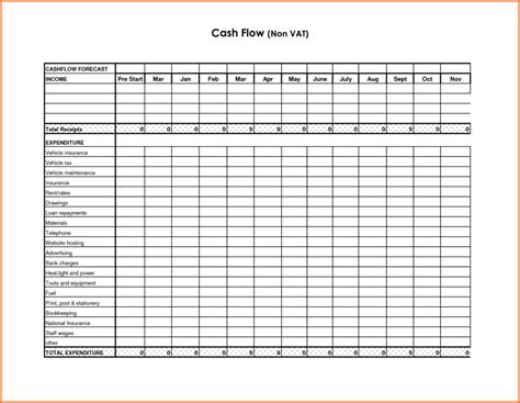 Cash Flow Excel Spreadsheet Template — excelxo.com