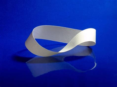 What Is a Möbius Strip? | Mobius strip, Moebius strip, Mobius strip tattoo